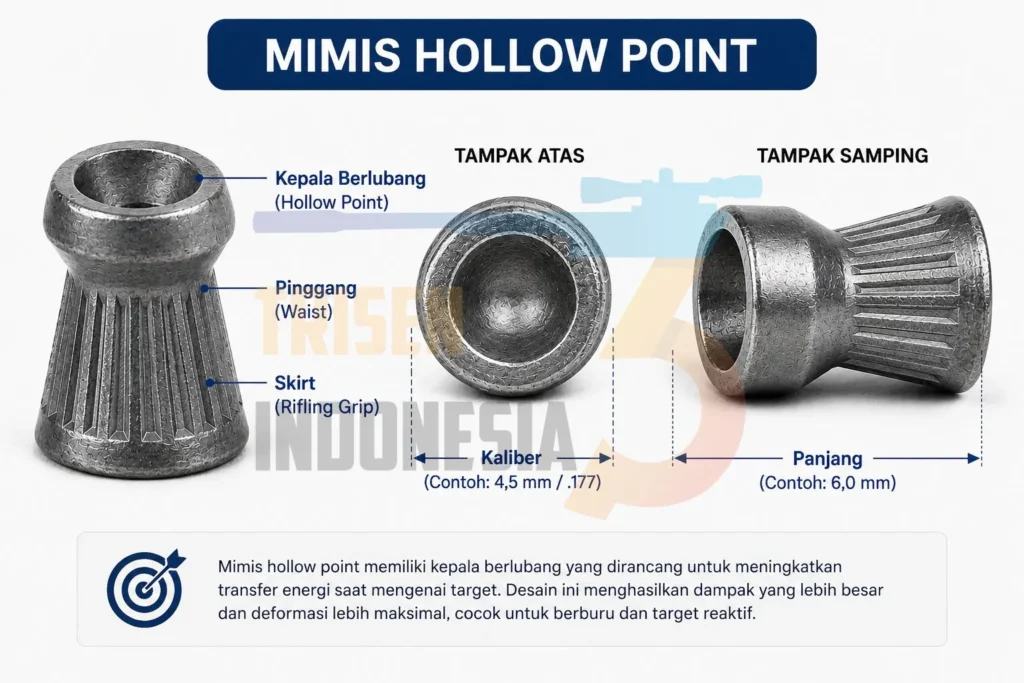 mimis hollow