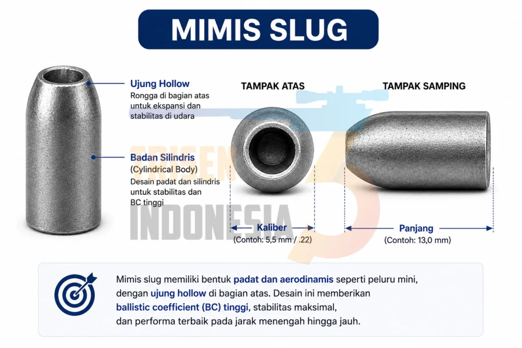 mimis slug