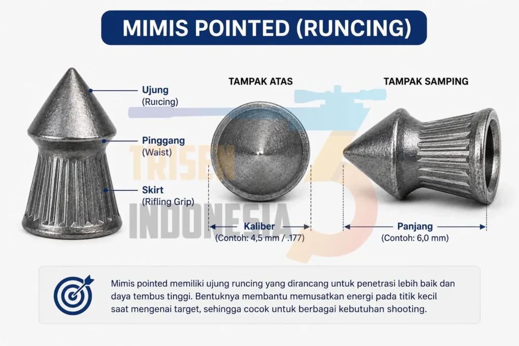 mimis pointed